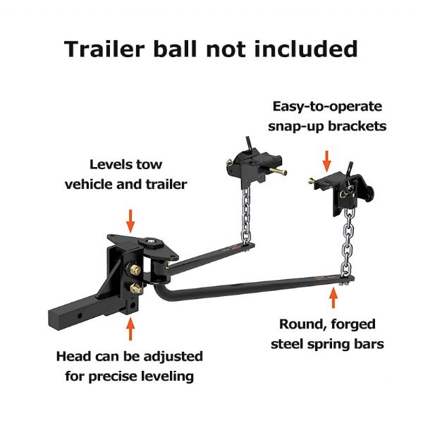 Hochwertige Gewichtsverteilungskupplung - 70L06G