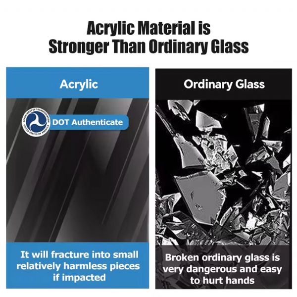 Integriertes Sichtfenster - 71C54A