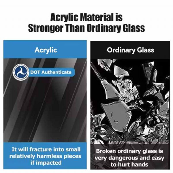 RV-Acryl-Scharnierfenster (integrierte Formgebung) - 71C55A