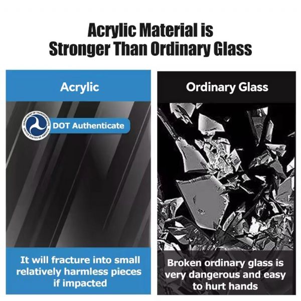 RV-Acryl-Scharnierfenster (Spleißen) - 71C56A