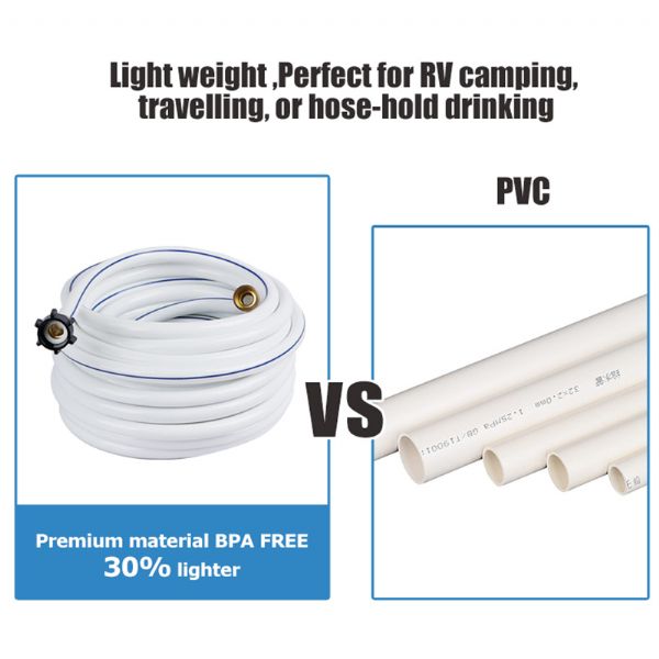 Wasserschlauch - 71C13C