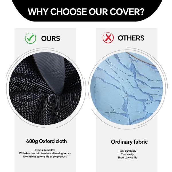 Wasserdichter Schutz für Radabdeckung - 90B11A