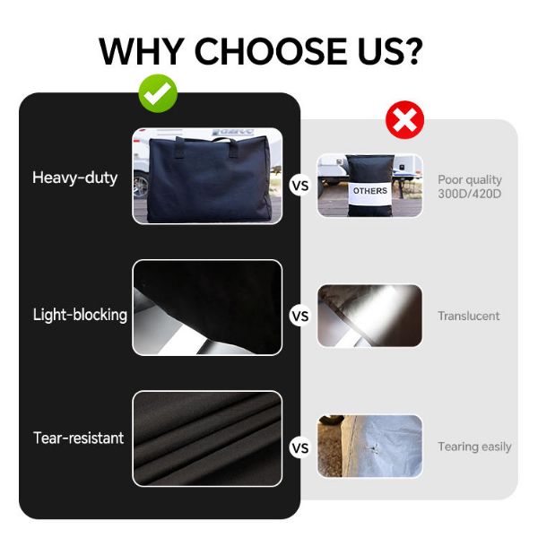 Reifenschutz für Wohnmobile – Radabdeckung - 90B11N