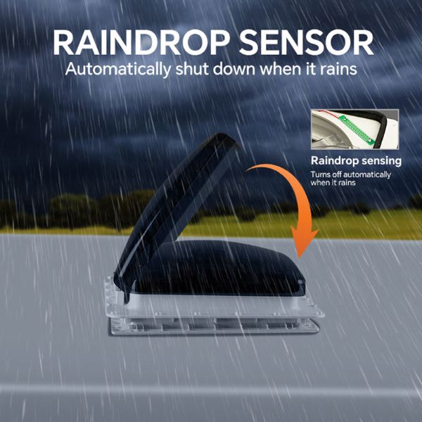 Manueller RV-Dachlüfter - 70A14C