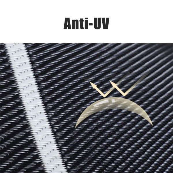 RV Camping-Matte - 70C10A