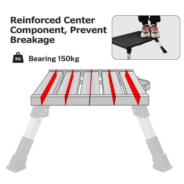 Verstellbarer RV Trittschemel - 70C04A