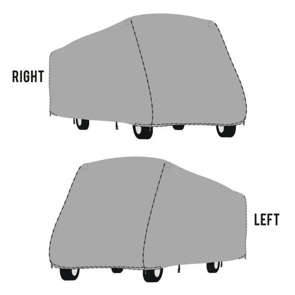 Klasse B Abdeckung - 90B02A