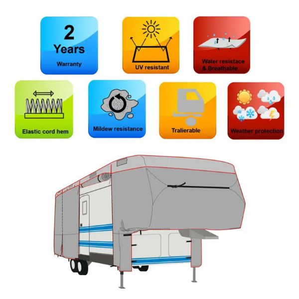 5TH Wheel RV Abdeckung - 90B04A