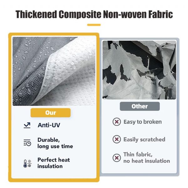 Reisewohnwagen-Abdeckung - 90B05A