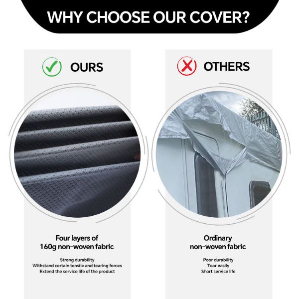 Wohnwagenabdeckung - 90B06F