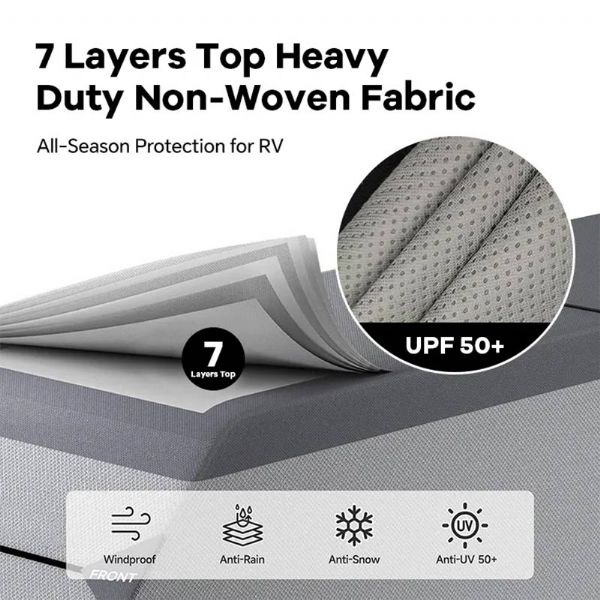 Lkw-Wohnmobil-Abdeckung - 90B08A